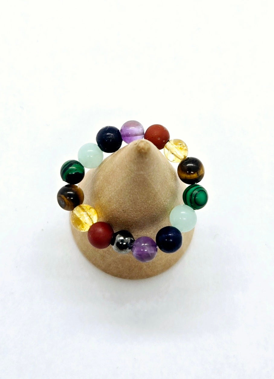 Bague 7 chakras